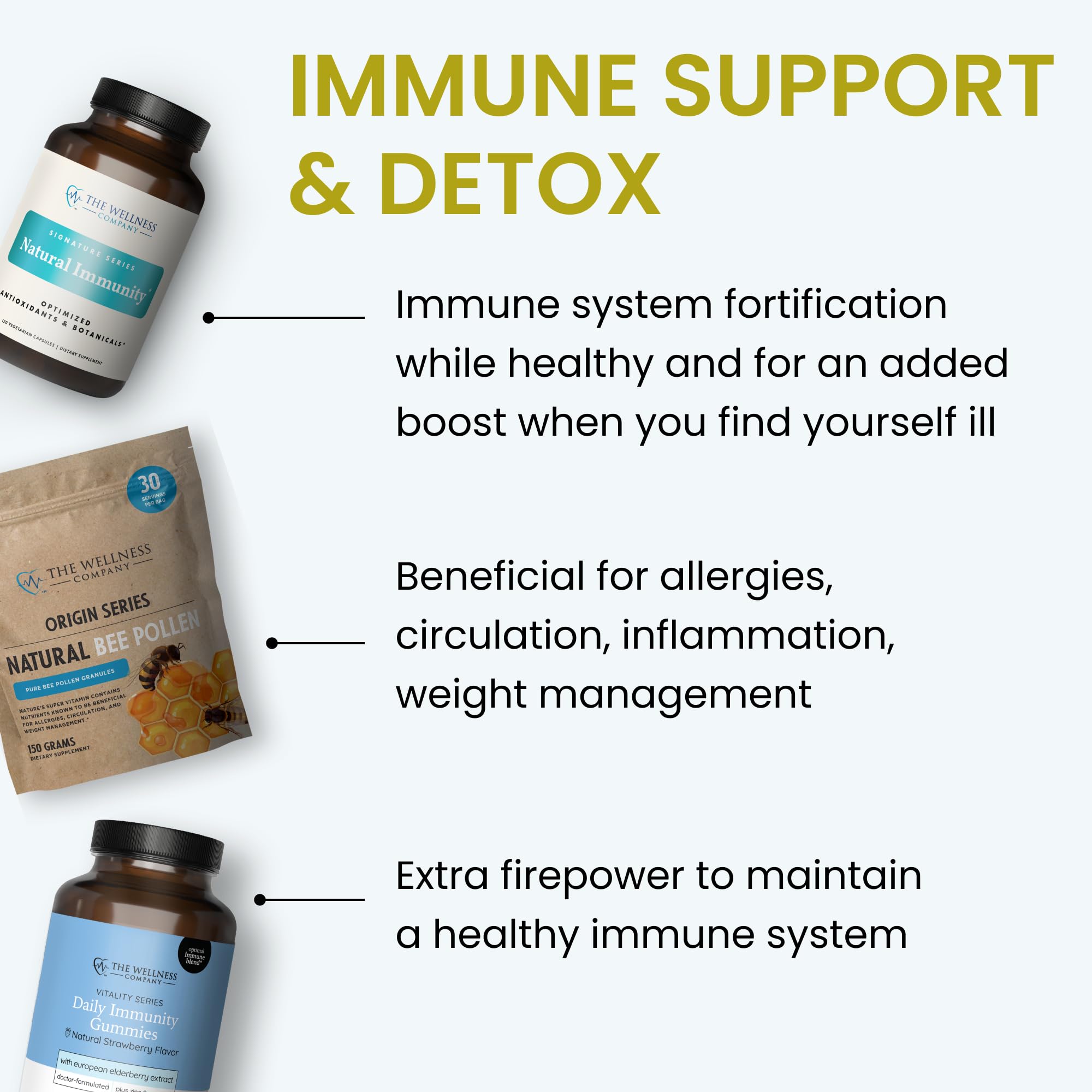 Natural Immunity - Botanical Immune Boost, Targeted Nutrients, T-Cell Support - Oregano, Reishi, Zinc, Vitamin C, Quercetin | 120 (2 Month Supply) - TrustMedUSA