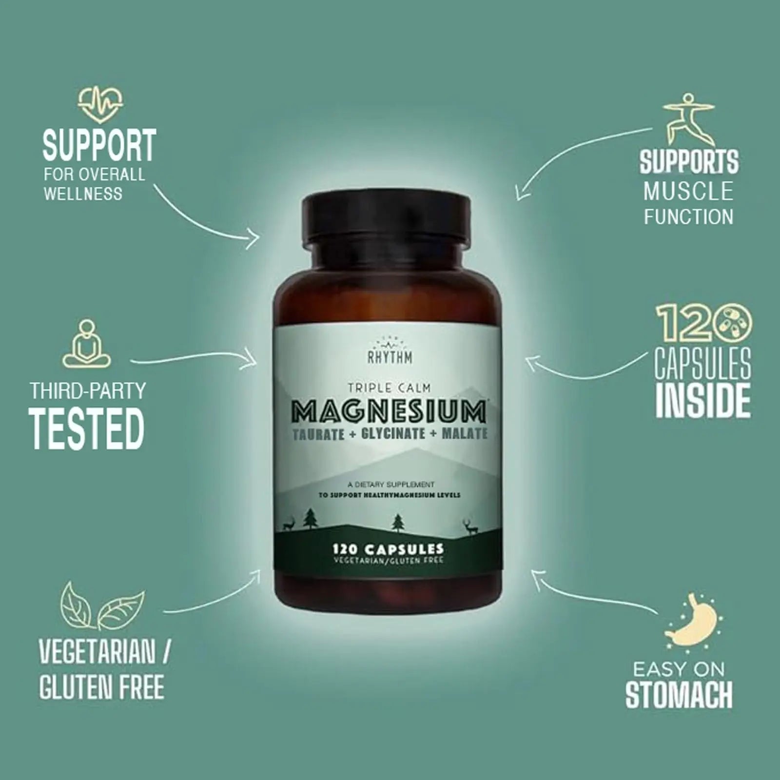 Natural Rhythm Triple Calm Magnesium Complex - 120 Capsules, Chelated Magnesium Glycinate, Taurate & Malate, High Absorption Supplement for Sleep, Stress, Muscle & Heart Support, Non-GMO, Vegan - TrustMedUSA
