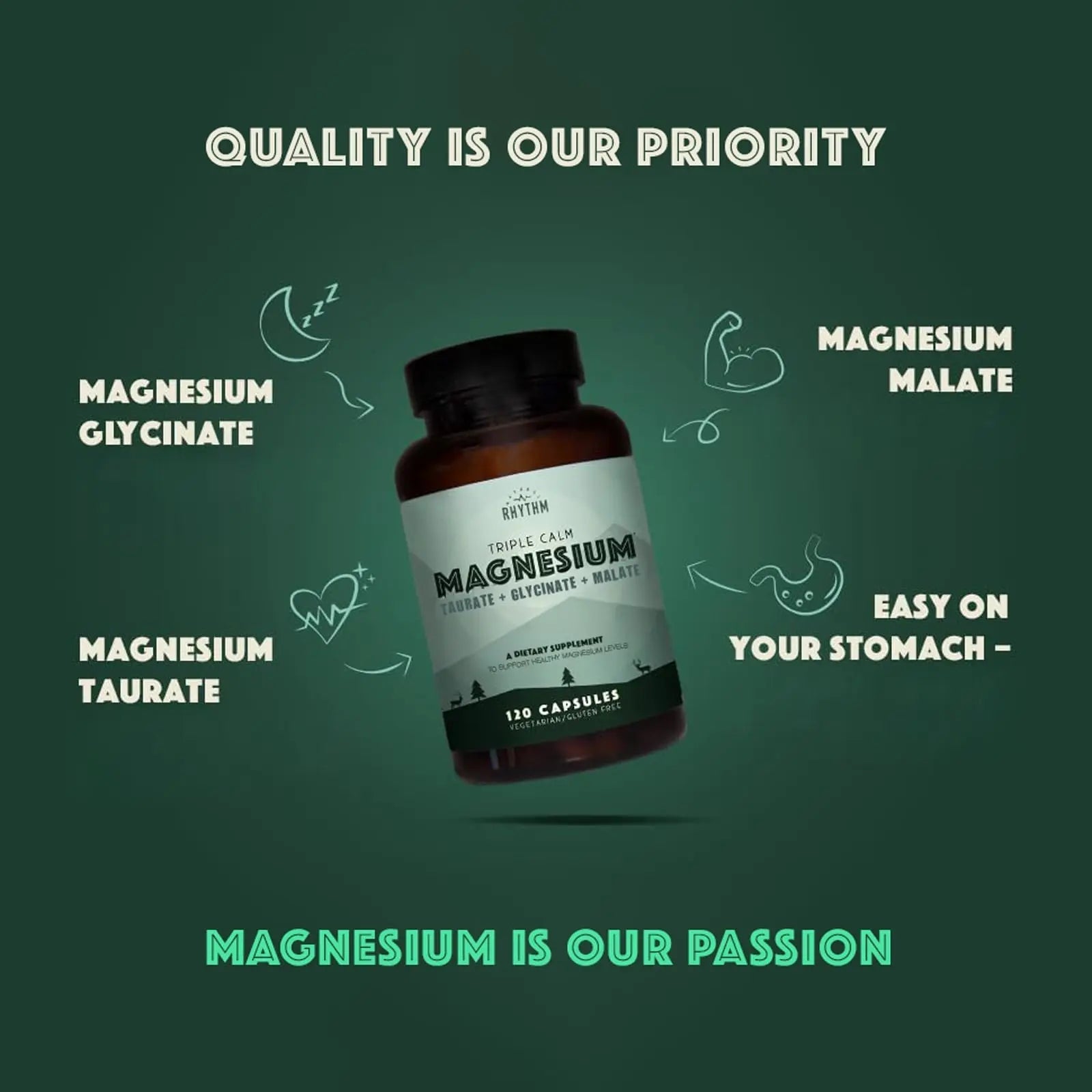 Natural Rhythm Triple Calm Magnesium Complex - 120 Capsules, Chelated Magnesium Glycinate, Taurate & Malate, High Absorption Supplement for Sleep, Stress, Muscle & Heart Support, Non-GMO, Vegan - TrustMedUSA