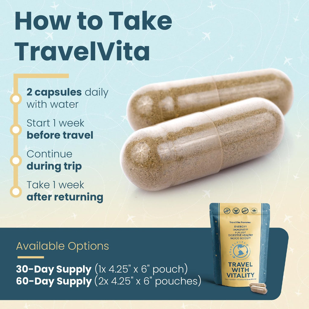 Natural Travel Pills - Traveling Supplement for Jet Lag Relief, Digestion, Immunity, Energy, Sleep, Circulation - Vacation and Long Flight Essentials for Men and Women - 30 Day Supply - TrustMedUSA