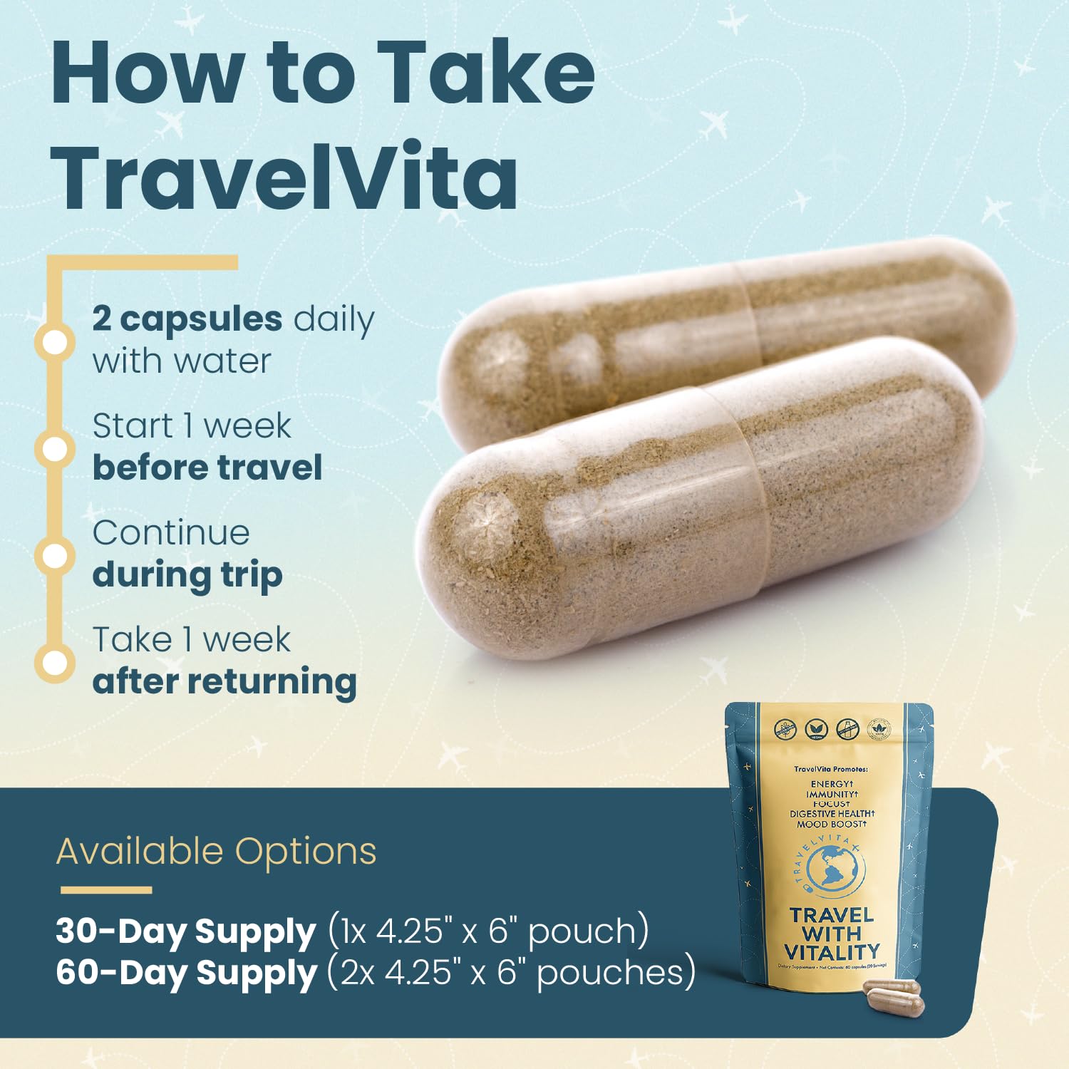 Natural Travel Pills - Traveling Supplement for Jet Lag Relief, Digestion, Immunity, Energy, Sleep, Circulation - Vacation and Long Flight Essentials for Men and Women - 30 Day Supply - TrustMedUSA