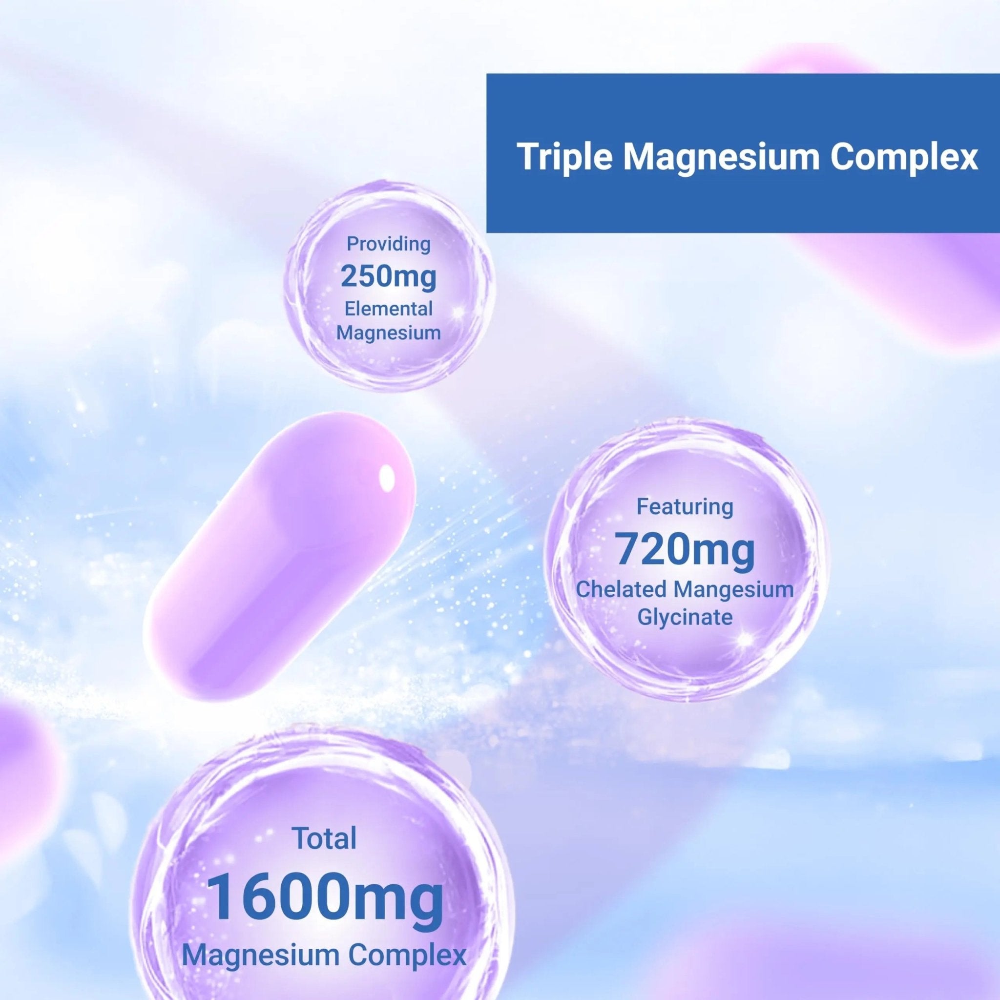 Naturalis Vegan Triple Magnesium Complex | Chelated Glycinate, Citrate & Oxide 1600mg Delivers 250mg Elemental Magnesium | Easily Absorbed for Stress, Muscle, Heart, Bone Support* | 60 Softgels - TrustMedUSA