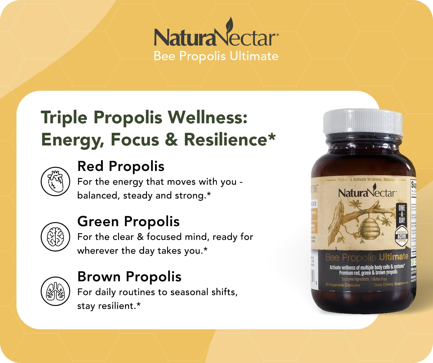 NaturaNectar - Ultimate Bee Propolis Capsules - NSF Contents Certified -Brazilian Red, Brown, & Green - Gluten-Free Supplement with Flavonoids - Naturally Sourced Through Ethical Beekeeping (60pcs.) - TrustMedUSA