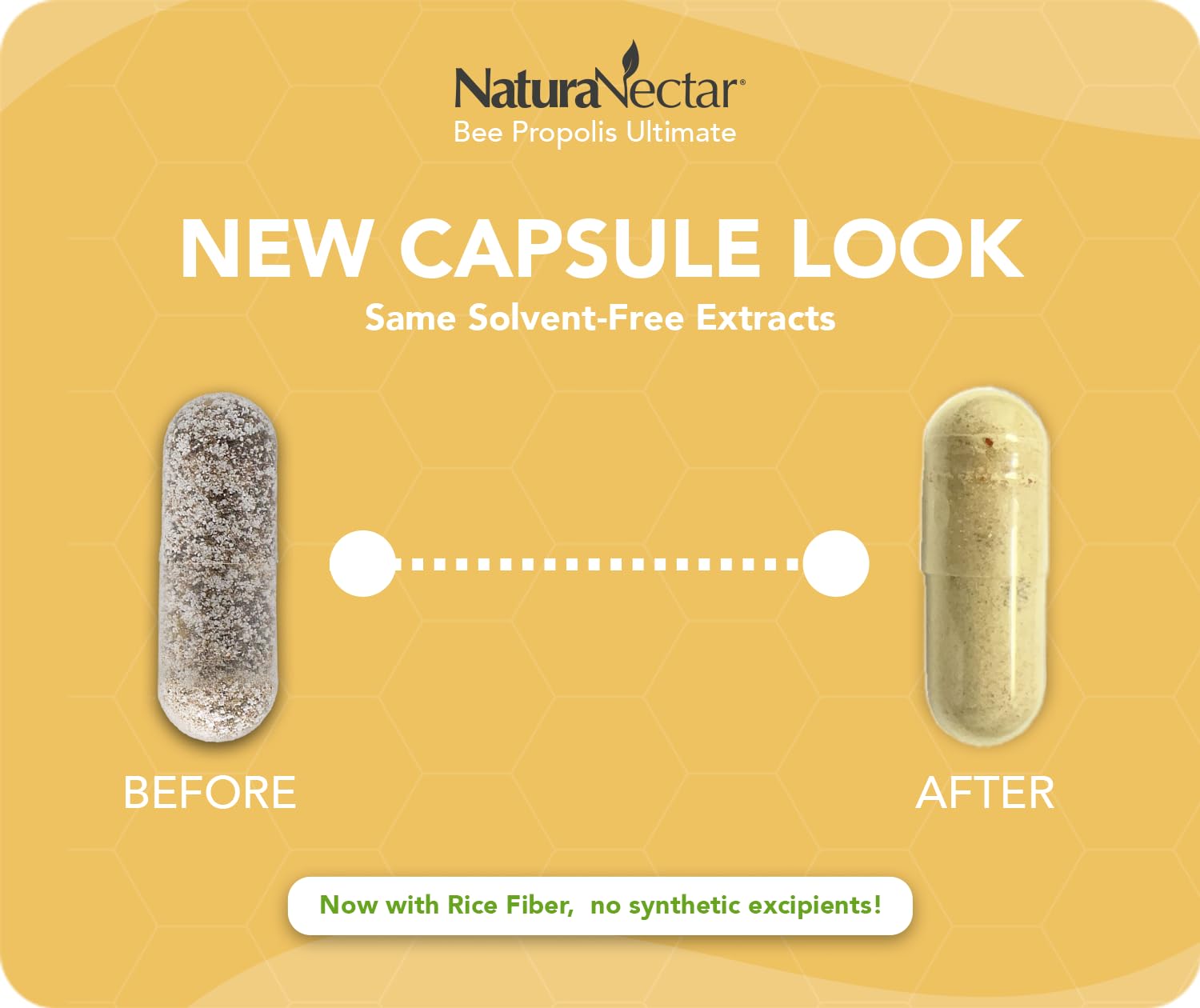 NaturaNectar - Ultimate Bee Propolis Capsules - NSF Contents Certified -Brazilian Red, Brown, & Green - Gluten-Free Supplement with Flavonoids - Naturally Sourced Through Ethical Beekeeping (60pcs.) - TrustMedUSA
