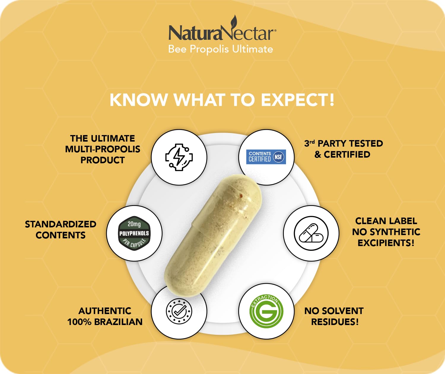 NaturaNectar - Ultimate Bee Propolis Capsules - NSF Contents Certified -Brazilian Red, Brown, & Green - Gluten-Free Supplement with Flavonoids - Naturally Sourced Through Ethical Beekeeping (60pcs.) - TrustMedUSA