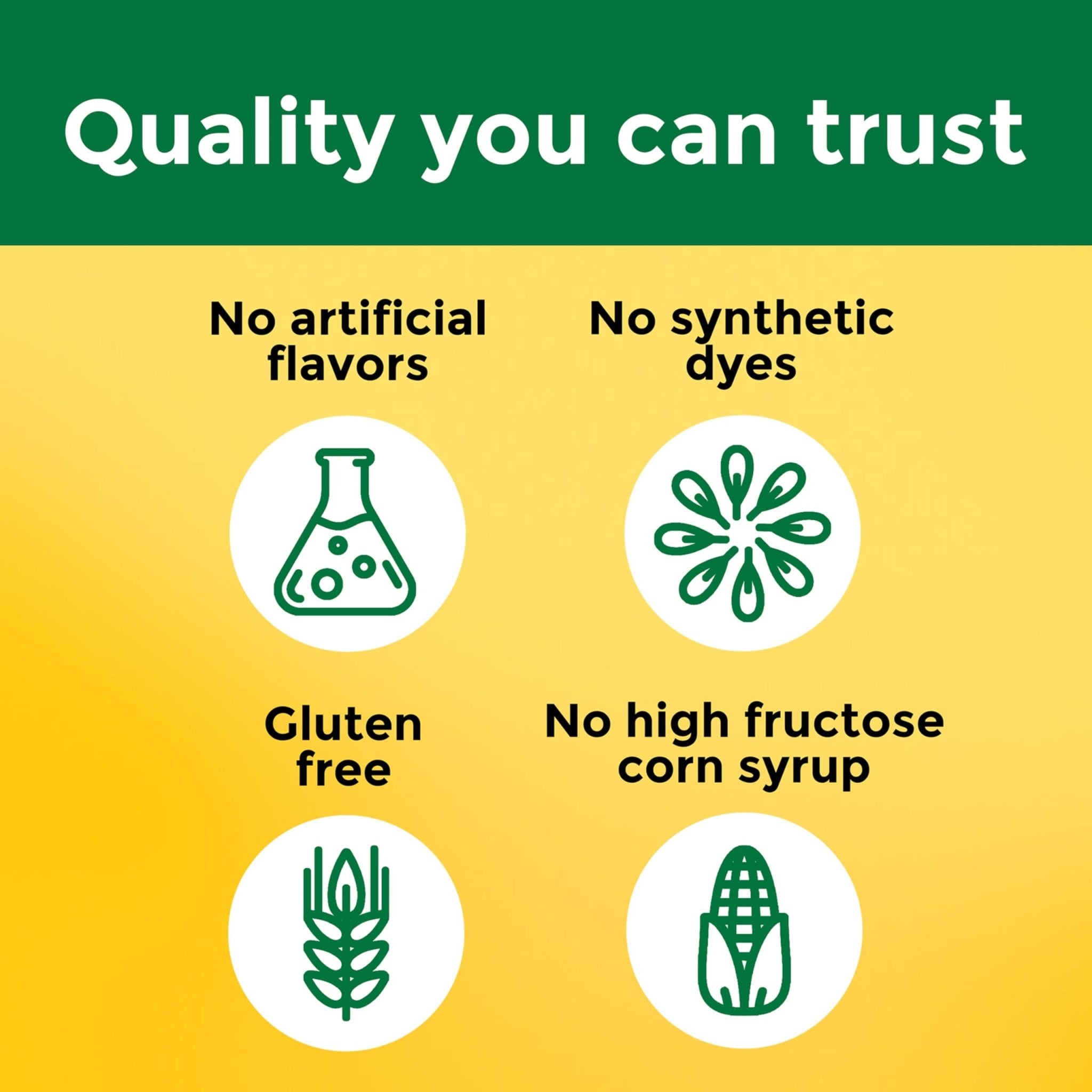 Nature Made High Absorption Magnesium Glycinate Gummies 100 mg per Serving, Muscle, Nerve, Bone and Heart Support - TrustMedUSA