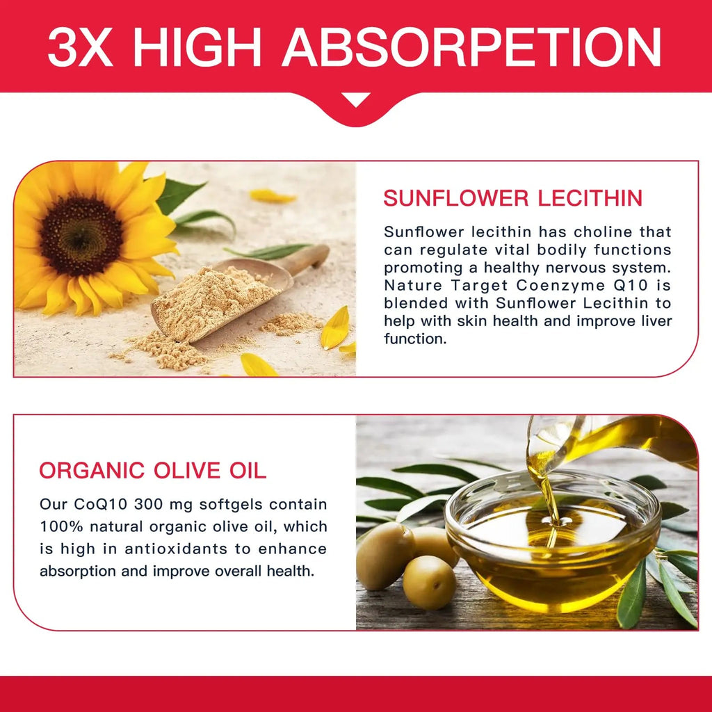 NATURE TARGET CoQ10-300mg-Softgels + PQQ with Organic-Olive-Oil - High Absorption - TrustMedUSA