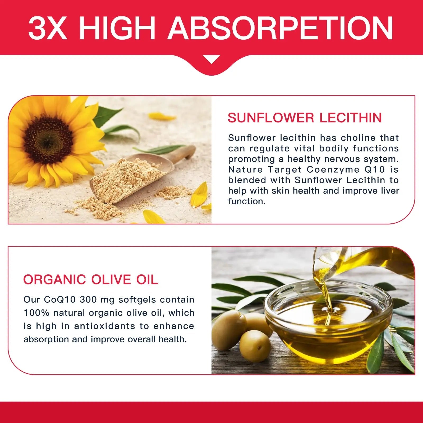 NATURE TARGET CoQ10-300mg-Softgels + PQQ with Organic-Olive-Oil - High Absorption - TrustMedUSA