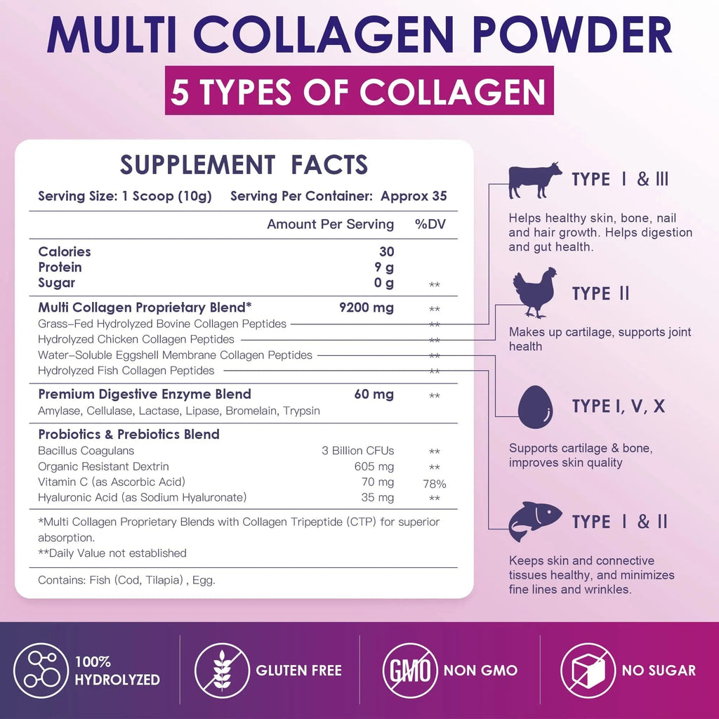 NATURE TARGET Multi Collagen Peptides Powder - Type I, II, III, V, X - Hydrolyzed Collagen Peptides with Vitamin C Hyaluronic Acid, Supports Skin Hair Nail & Joint - TrustMedUSA