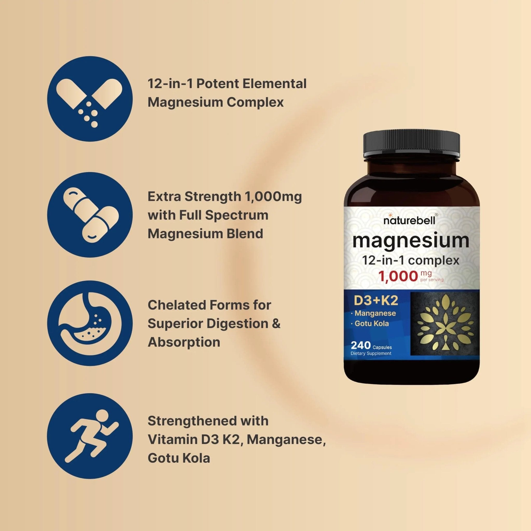 NatureBell 12-in-1 Magnesium Complex 1000mg, 4-Months Supply – Magnesium Glycinate, Citrate, Taurate, Malate, & More – High Absorption Formula for Men & Women – Chelated & Purified – 240 Capsules - TrustMedUSA