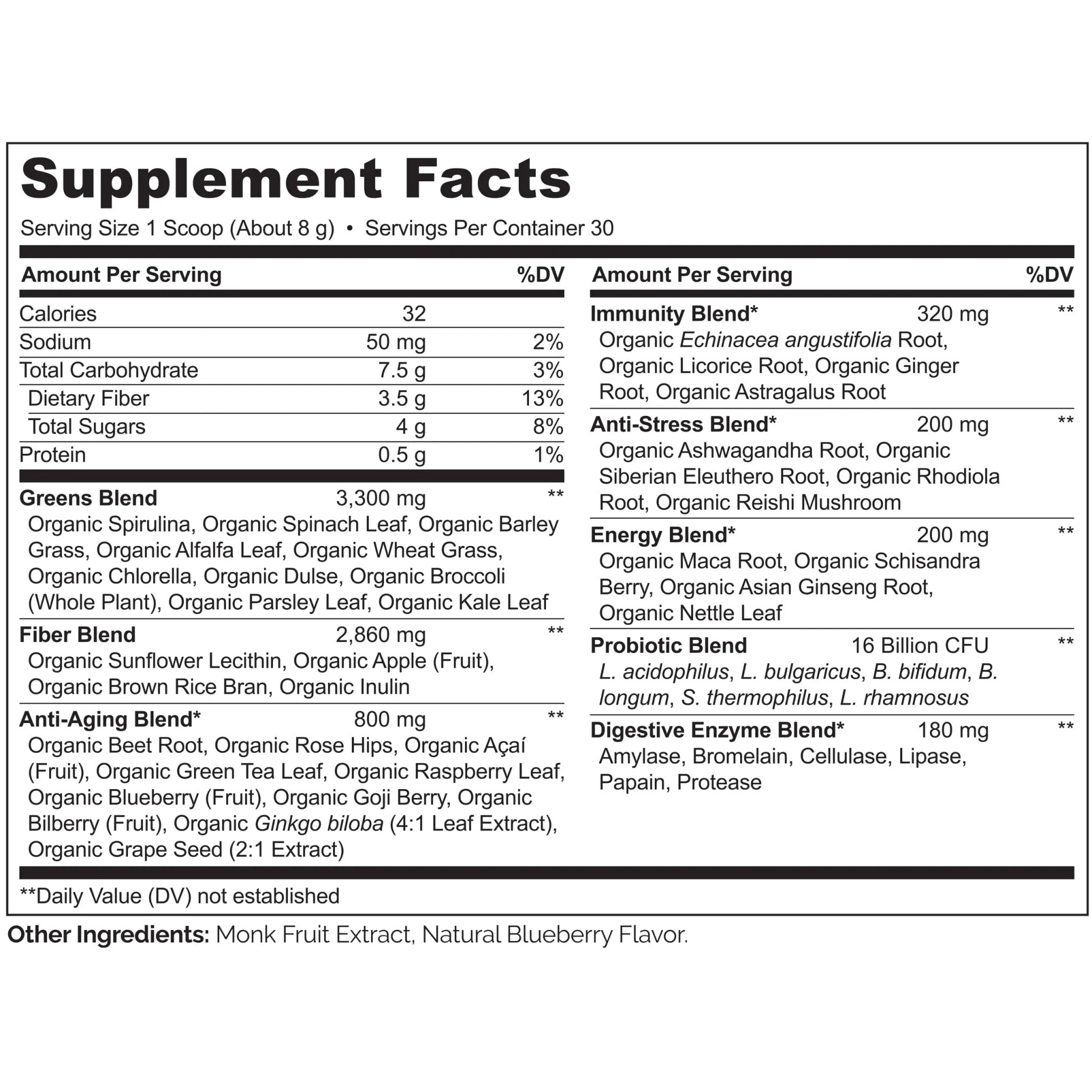 NATURELO Raw Greens Superfood Powder - Wild Berry Flavor - Boost Ener - TrustMedUSA