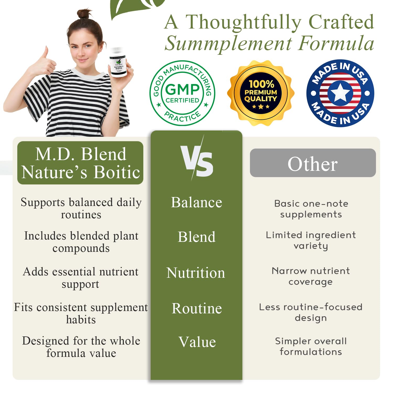 Nature’s Biotic Berberine Supplement for Daily Wellness Support with Blend of Oregano, Garlic, Vitamins C & B6, Magnesium, and Zinc, 90 Capsules (Pack of 1) - TrustMedUSA