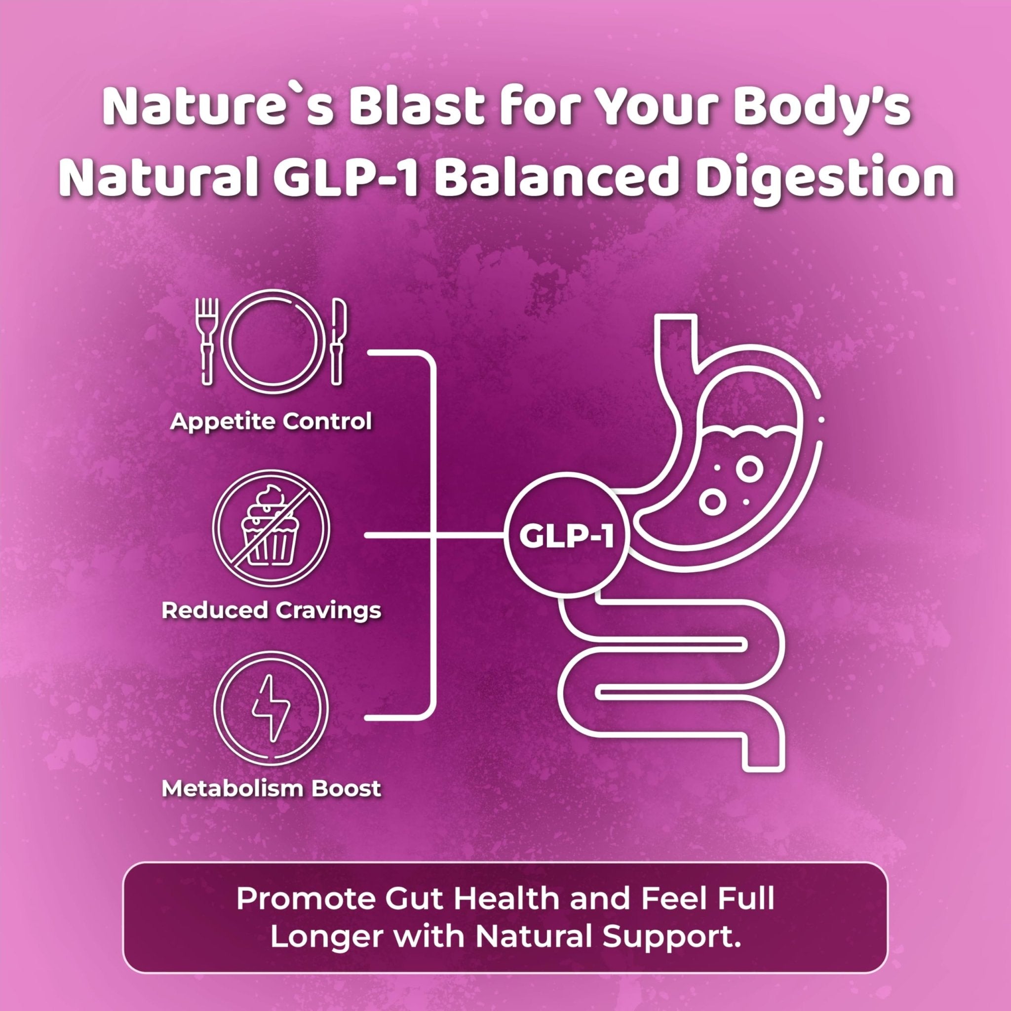 NATURES BLAST Shape Fusion® - GLP-1 Supplements with Ashwagandha, Hibiscus, Ceylon Cinnamon, Maqui Berry & African Mango Extract - Supports Healthy Habits, Energy & Body Balance - 30 Servings - TrustMedUSA