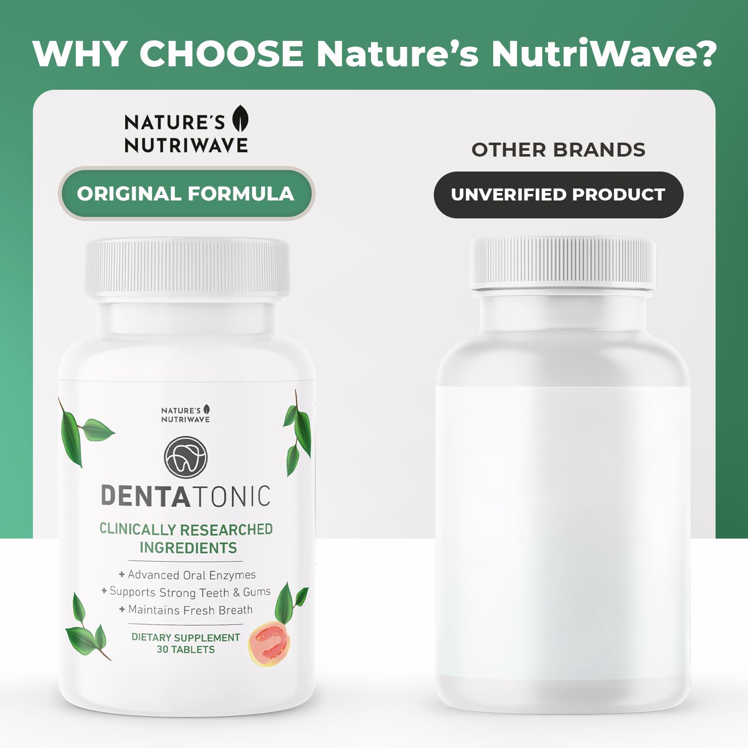 Nature’s NutriWave DentaTonic – Daily Oral Supplement with Guava Fruit, Hydroxyapatite & Enzyme Blend – Made in USA Non-GMO, Stimulant-Free Formula – 30 Tablets, 1 Month Supply - TrustMedUSA