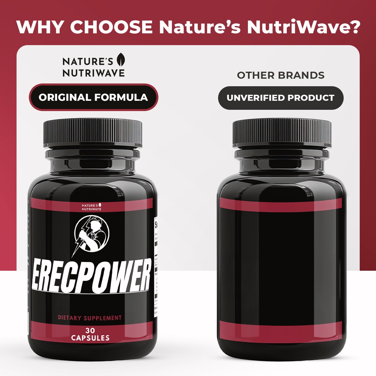 Nature’s NutriWave ErecPower – 100% Natural Men’s Wellness Supplement with Niacin, Zinc & Herbal Blend - Made in USA – 30 Capsules, 3 Month Supply - TrustMedUSA
