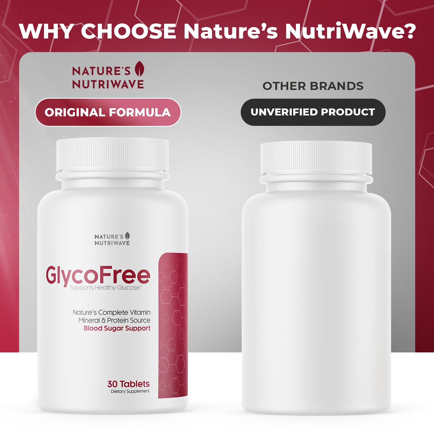 Nature’s NutriWave GLYCOFREE Supplement, Natural Plant-Based Blend with Berberine, Bitter Melon, Cinnamon, Inulin | Non-GMO, Made in USA - 30 Tablets, 3 Month Supply - TrustMedUSA