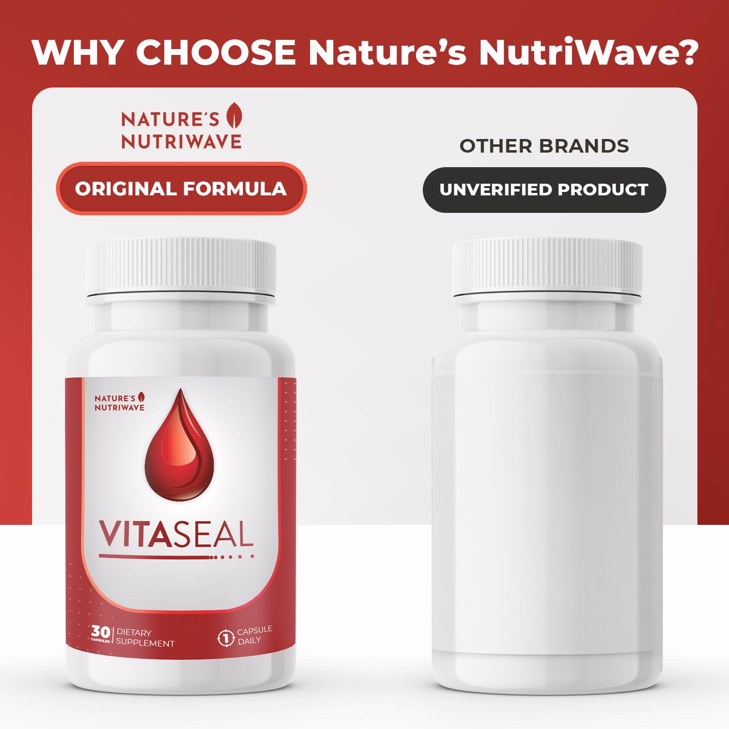 Nature’s NutriWave Vitaseal – Daily Support with Botanicals, Vitamins C E & Minerals – Natural Formula, Non-Habit Forming, Made in USA, Vegan-Friendly – 30 Capsules, 1 Month Supply - TrustMedUSA