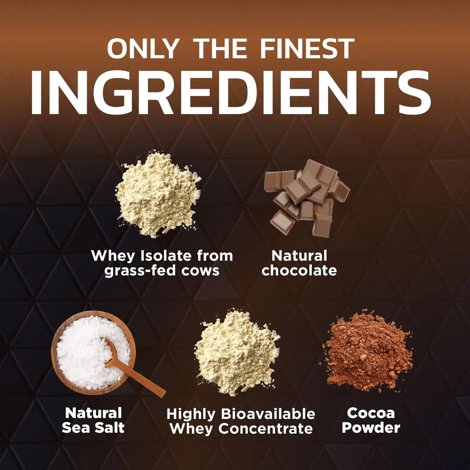 Nature's Premium 100% Whey Protein Powder, 24g of Protein, Double Rich Chocolate - TrustMedUSA