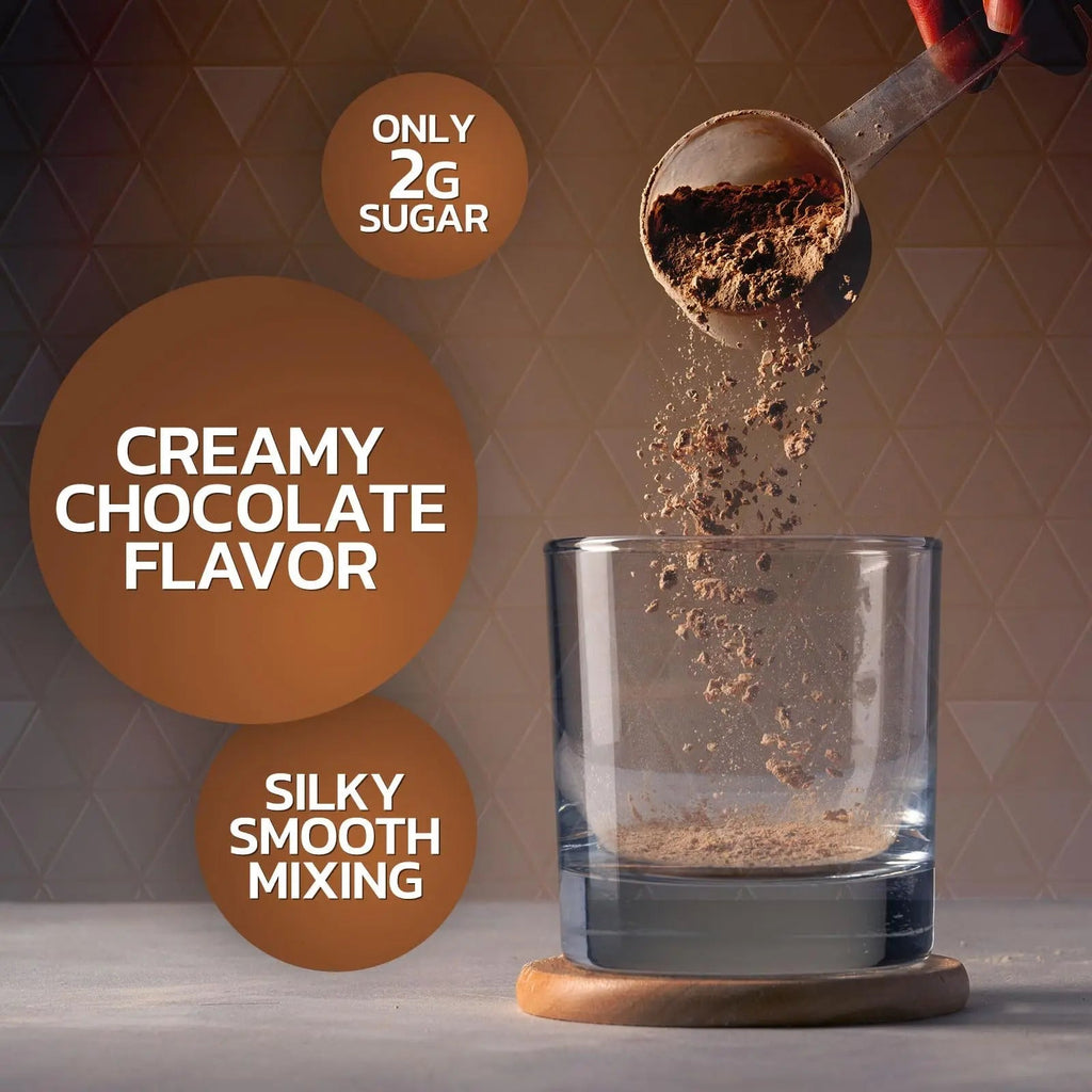 Nature's Premium 100% Whey Protein Powder, 24g of Protein, Double Rich Chocolate - TrustMedUSA