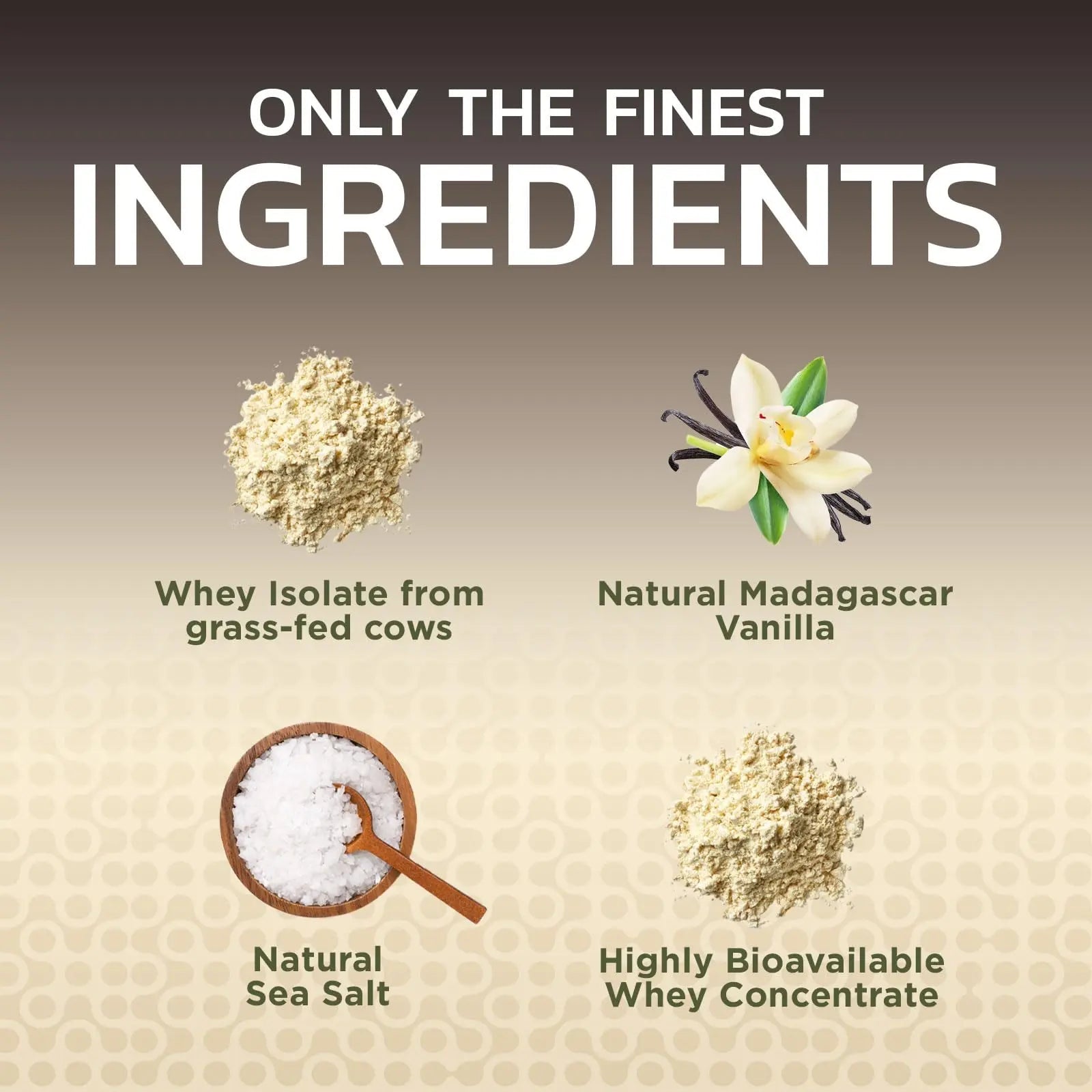 Nature's Protein Powder, 100% Whey Protein Powder Isolate, Immune Support, BCAAs - TrustMedUSA