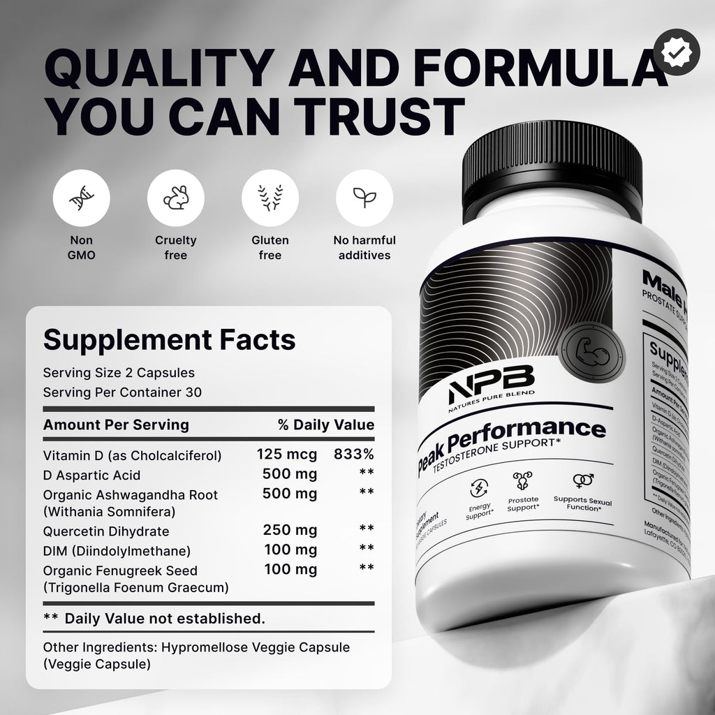 Nature's Pure Blend Peak Performance – Testosterone Supplement for Men with D-Aspartic Acid, Ashwagandha & DIM – Mens Prostate Health Support, Muscle Strength & Energy – Prostate Supplement - TrustMedUSA