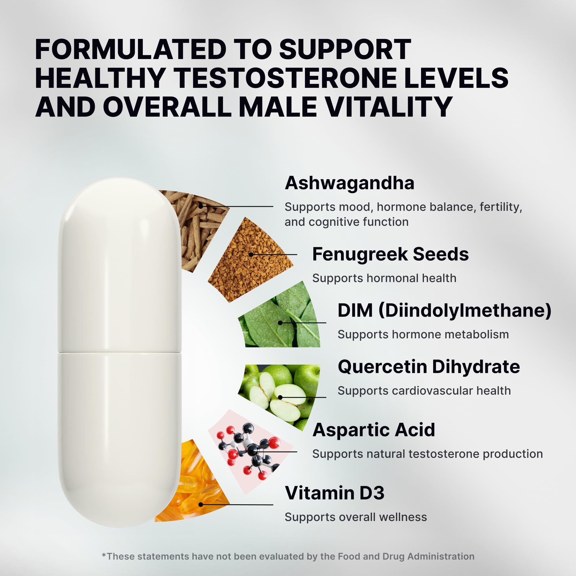Nature's Pure Blend Peak Performance – Testosterone Supplement for Men with D-Aspartic Acid, Ashwagandha & DIM – Mens Prostate Health Support, Muscle Strength & Energy – Prostate Supplement - TrustMedUSA