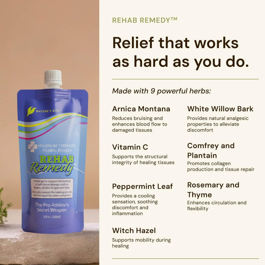 Nature's Rite Rehab Remedy Gel, 6.8 OZ (200ML), Soothing, Fast Acting, Non-Greasy Muscle Relief with Natural Ingredients - TrustMedUSA