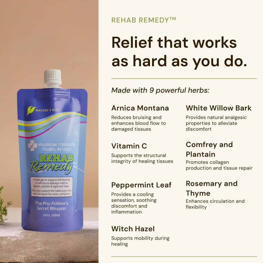 Nature's Rite Rehab Remedy Gel, 6.8 OZ (200ML), Soothing, Fast Acting, Non-Greasy Muscle Relief with Natural Ingredients - TrustMedUSA