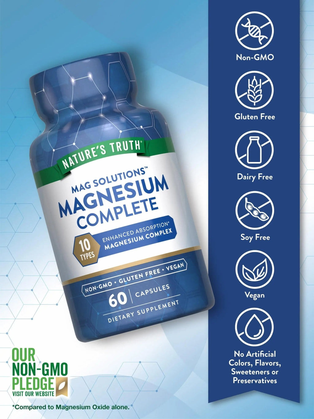 Nature's Truth Magnesium Complex Supplement 10 Forms | 300mg | 60 Capsules | Glycinate, Citrate, Plus More | Vegan, Non-GMO & Gluten Free - TrustMedUSA