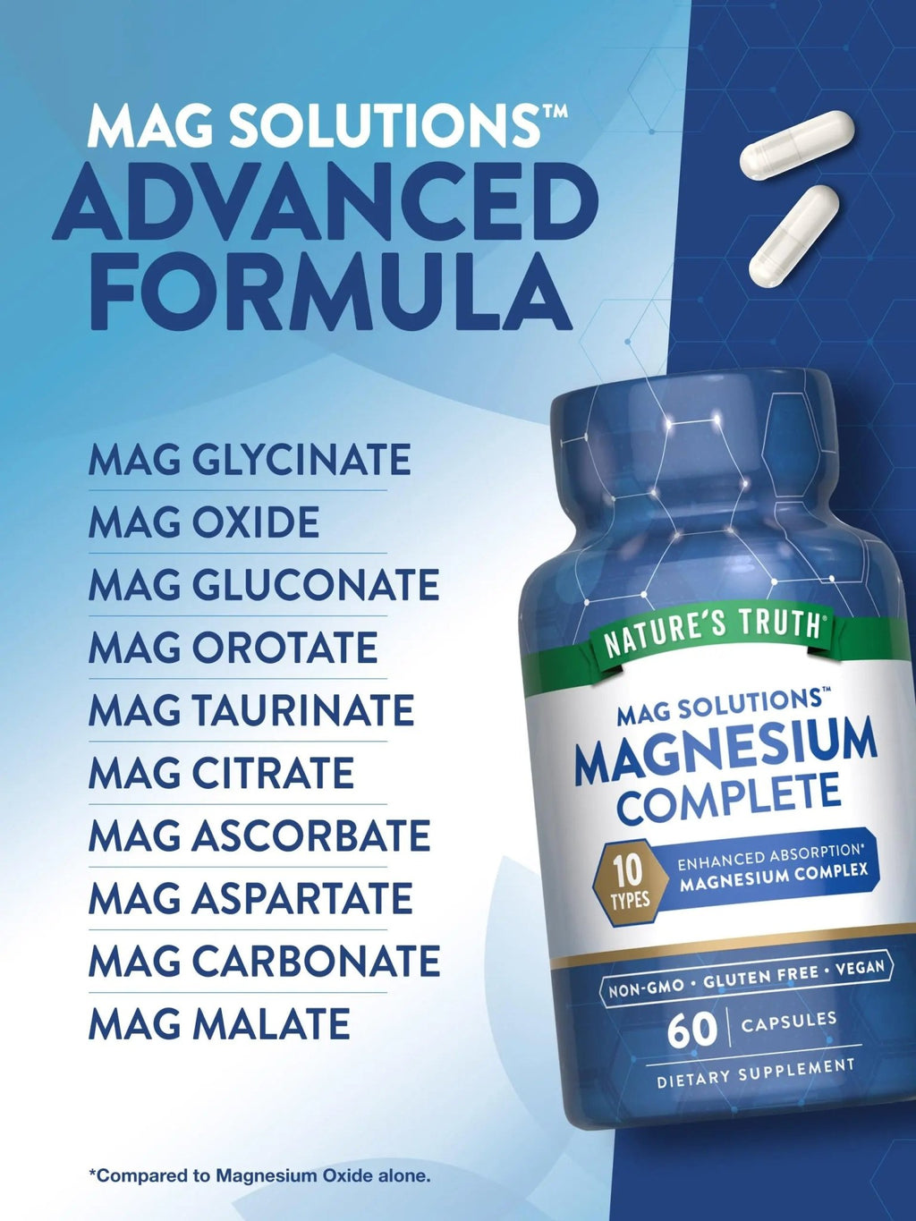 Nature's Truth Magnesium Complex Supplement 10 Forms | 300mg | 60 Capsules | Glycinate, Citrate, Plus More | Vegan, Non-GMO & Gluten Free - TrustMedUSA