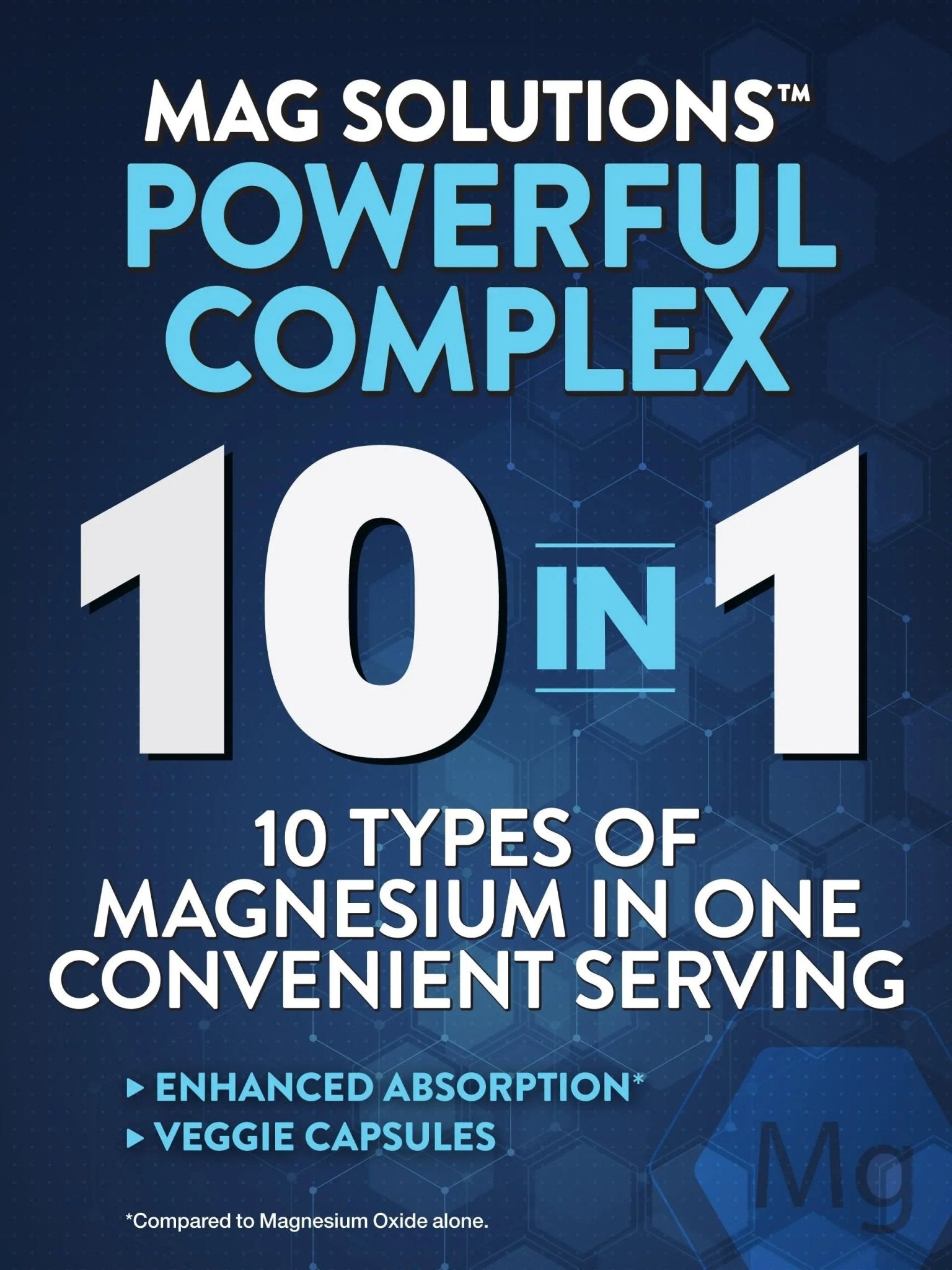 Nature's Truth Magnesium Complex Supplement 10 Forms | 300mg | 60 Capsules | Glycinate, Citrate, Plus More | Vegan, Non-GMO & Gluten Free - TrustMedUSA
