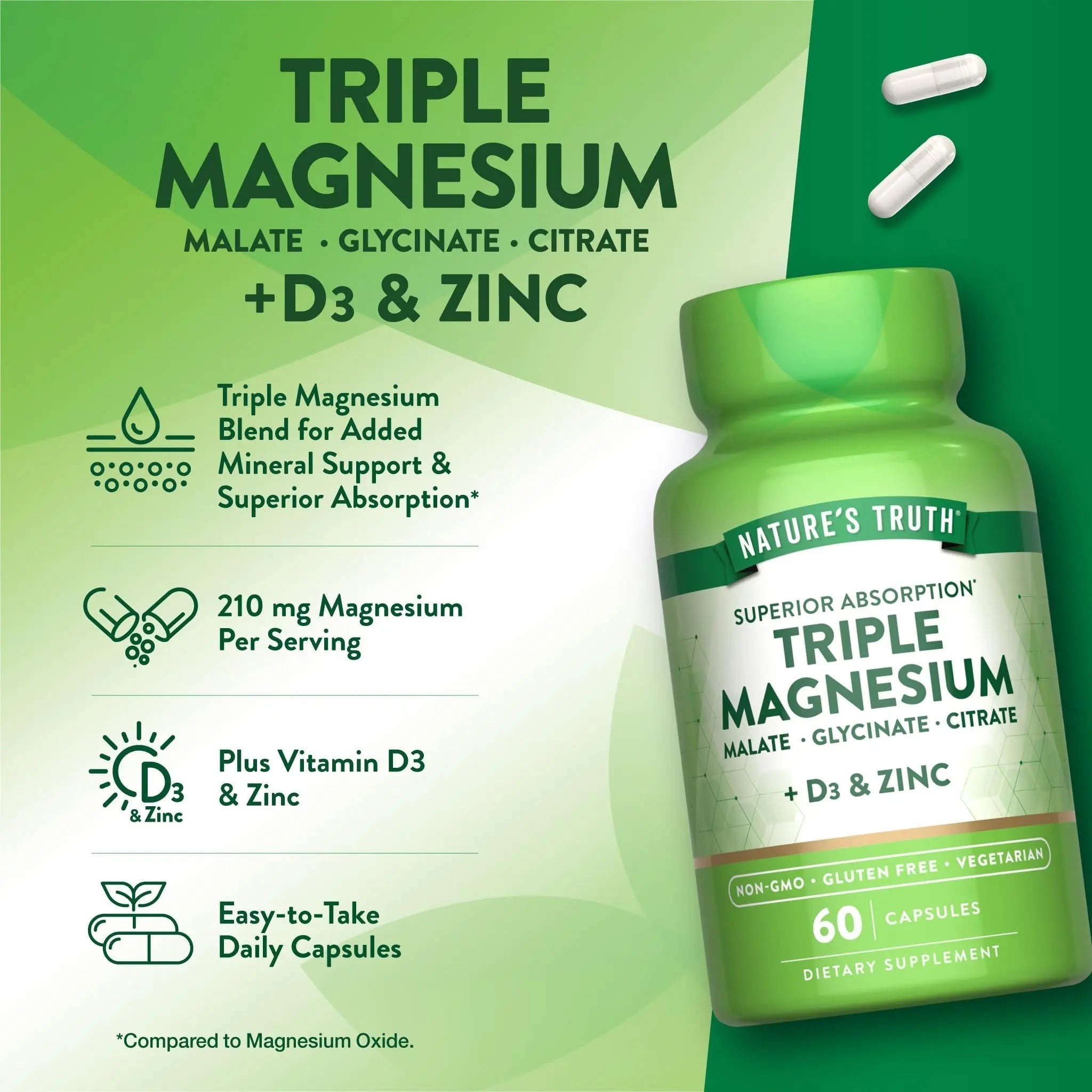 Nature's Truth Triple Magnesium Complex Supplement | 60 Capsules | Glycinate, Citrate & Malate | with D3 & Zinc | Vegetarian, Non-GMO, & Gluten Free - TrustMedUSA