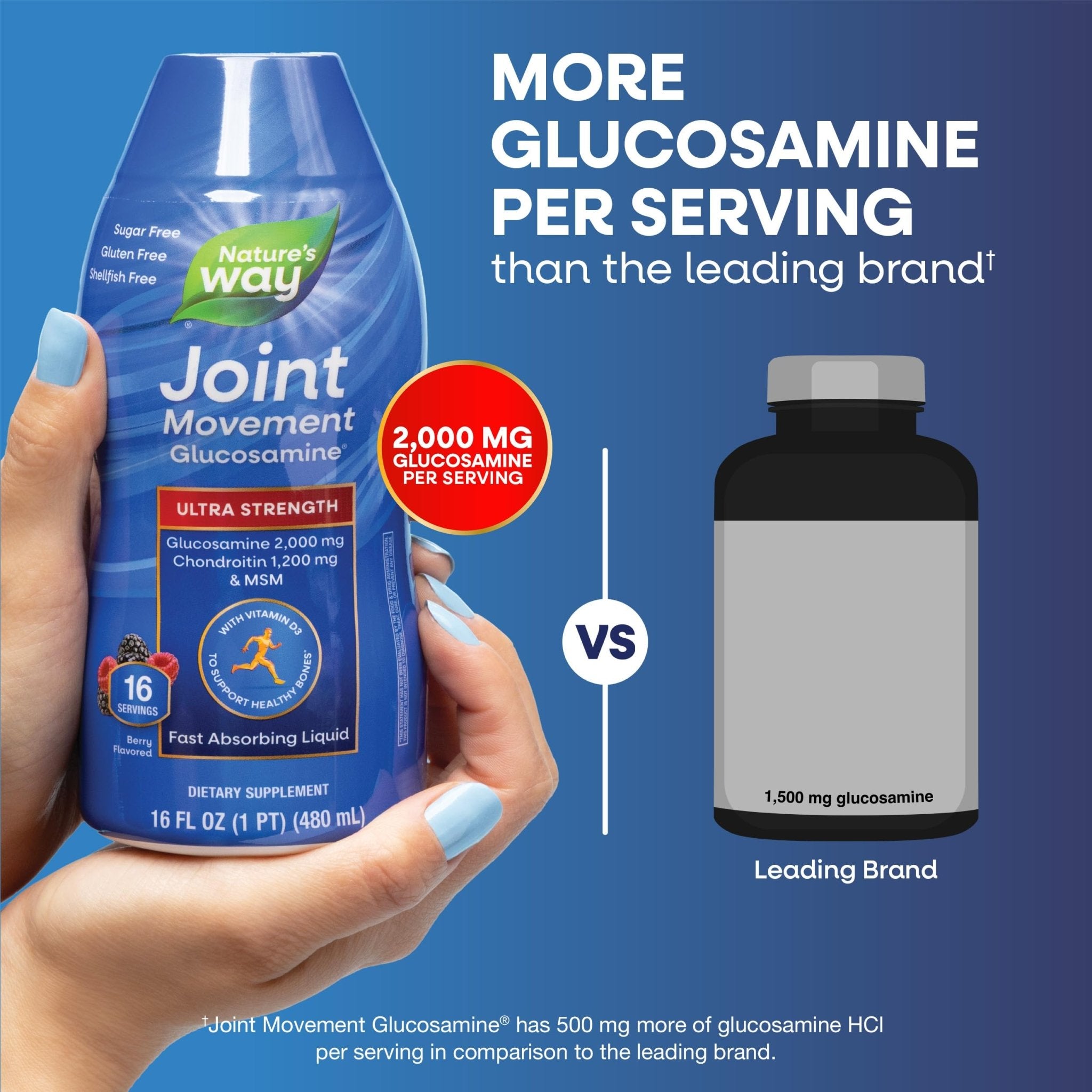 Nature's Way Joint Movement Glucosamine Fast Absorbing Liquid, Ultra Strength, Supports Healthy Bones*, Liquid Glucosamine Chondroitin, MSM with Vitamin D3, Berry Flavored, 16 Fl Oz - TrustMedUSA
