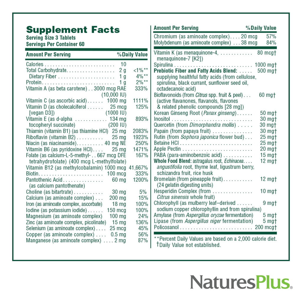 NaturesPlus Source of Life - 180 Tablets, Pack of 2 - Multivitamin & Mineral Supplement with Concentrated Whole Foods - Gluten Free, Vegetarian - 120 Total Servings - TrustMedUSA