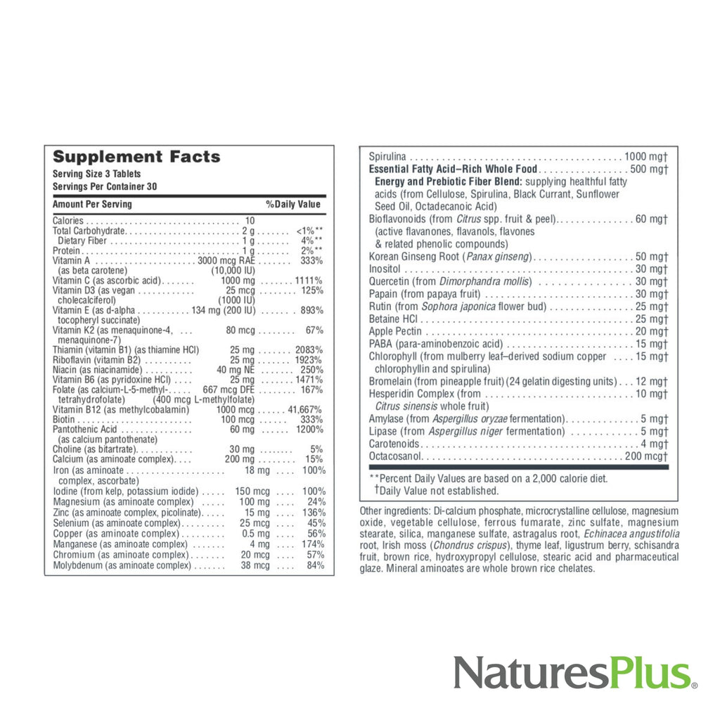 NaturesPlus Source of Life - 90 Tablets - Multivitamin & Mineral Supplement with Concentrated Whole Foods - Gluten Free, Vegetarian - 30 Servings - TrustMedUSA