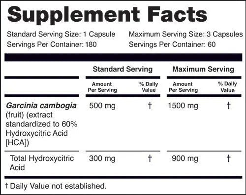Naturewise Garcinia Cambogia (2 Month Supply) Pure Garcinia Cambogia - TrustMedUSA