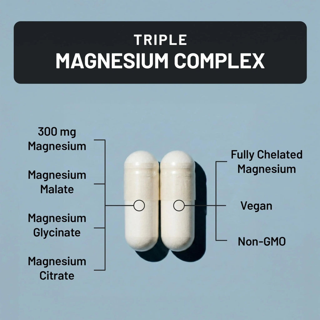 NatureWise Triple Magnesium Complex - High Absorption Magnesium Glycinate + Malate + Citrate for Muscle Nerve & Sleep Support - Vegan 90 Capsules - TrustMedUSA