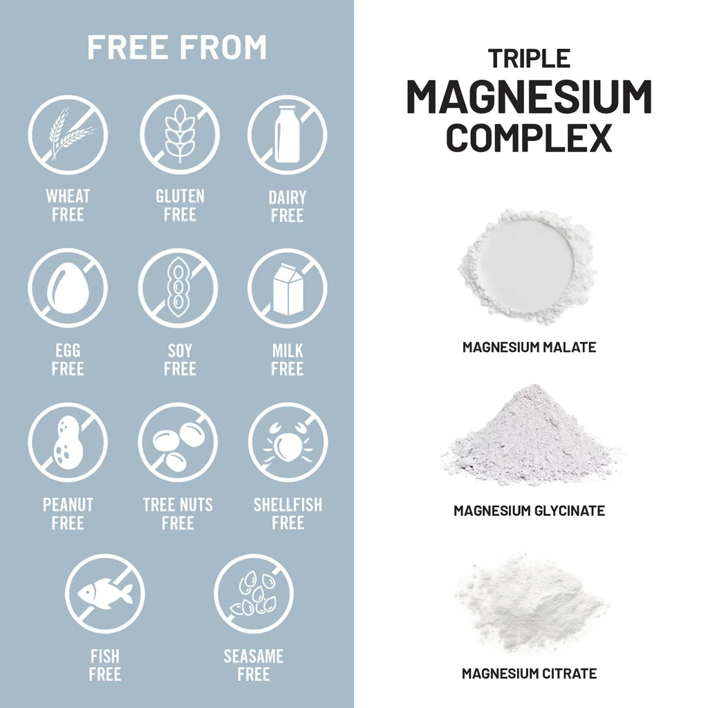 NatureWise Triple Magnesium Complex - High Absorption Magnesium Glycinate + Malate + Citrate for Muscle Nerve & Sleep Support - Vegan 90 Capsules - TrustMedUSA
