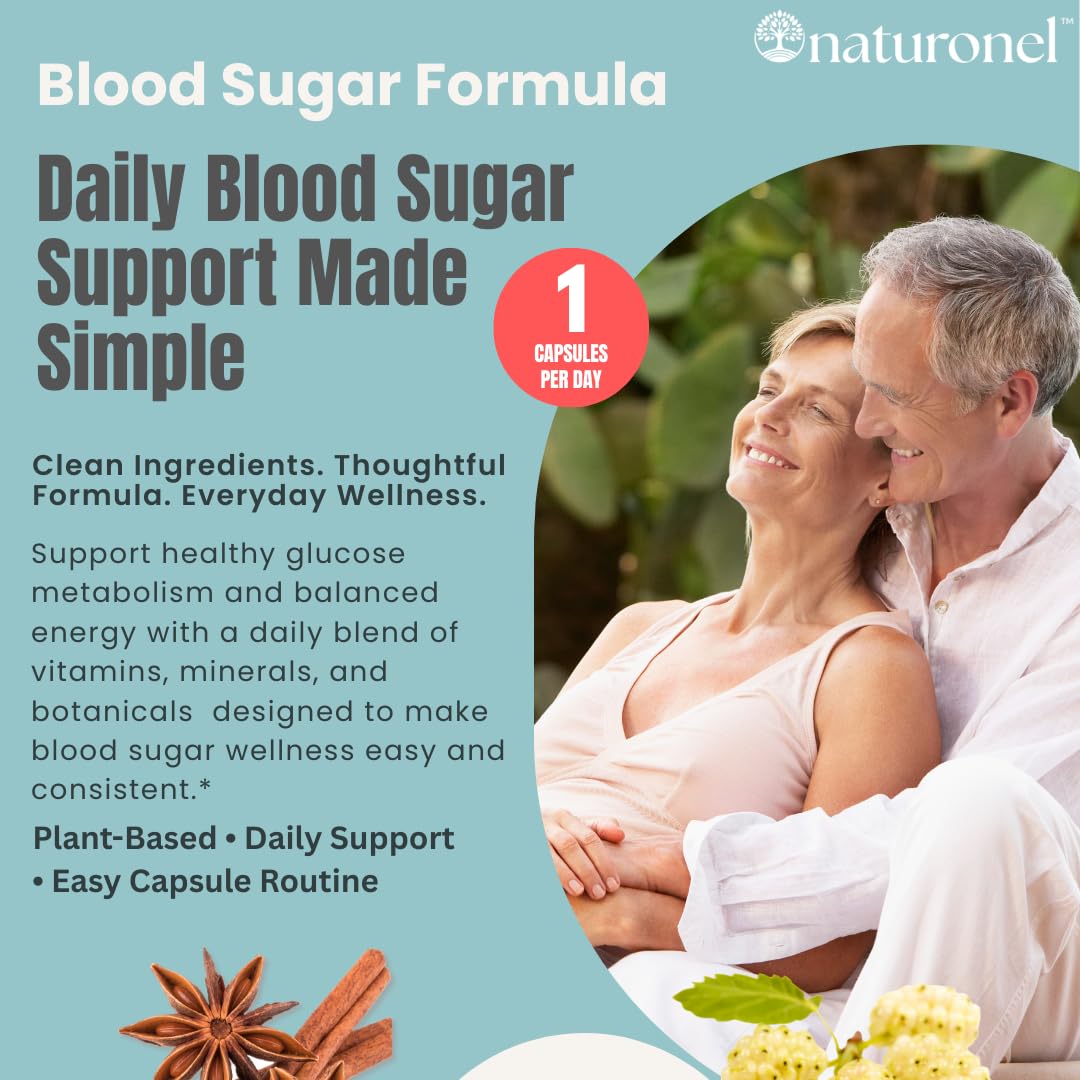 Naturonel Blood Sugar Formula – Metabolic Support with Cinnamon, Banaba, Bitter Melon, Guggul, Licorice, Gymnema, Juniper, Alpha Lipoic Acid & Chromium | Made in USA, GMP Certified - TrustMedUSA