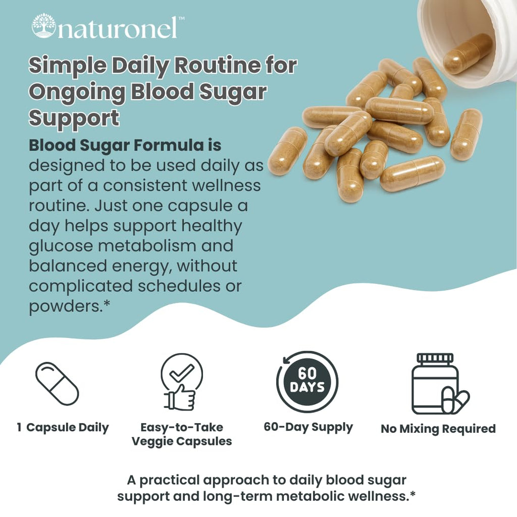 Naturonel Blood Sugar Formula – Metabolic Support with Cinnamon, Banaba, Bitter Melon, Guggul, Licorice, Gymnema, Juniper, Alpha Lipoic Acid & Chromium | Made in USA, GMP Certified - TrustMedUSA