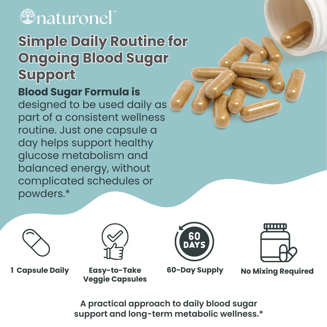 Naturonel Blood Sugar Formula – Metabolic Support with Cinnamon, Banaba, Bitter Melon, Guggul, Licorice, Gymnema, Juniper, Alpha Lipoic Acid & Chromium | Made in USA, GMP Certified - TrustMedUSA