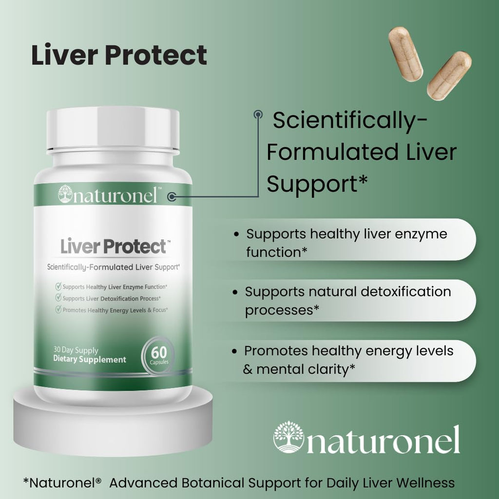 Naturonel Liver Protect – Liver Cleanse Detox & Repair | Liver Detox with Milk Thistle, Beetroot, Artichoke, Dandelion, Chicory, Yarrow, Jujube & Herbal Detox Blend | Made in USA, GMP Certified (1) - TrustMedUSA