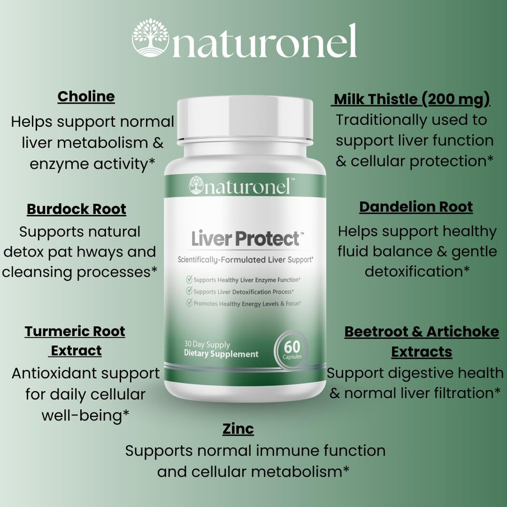 Naturonel Liver Protect – Liver Cleanse Detox & Repair | Liver Detox with Milk Thistle, Beetroot, Artichoke, Dandelion, Chicory, Yarrow, Jujube & Herbal Detox Blend | Made in USA, GMP Certified (1) - TrustMedUSA