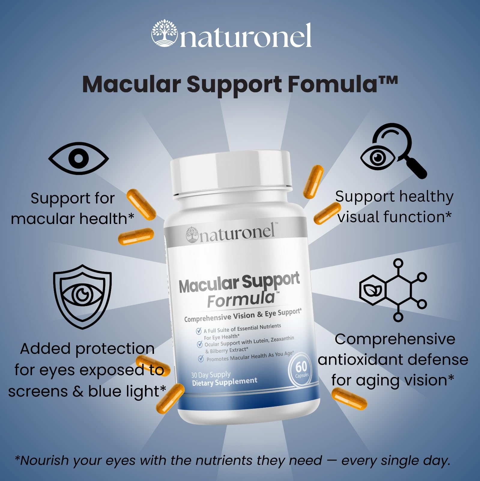 Naturonel Macular Support Formula – Vision & Eye Health with Lutein, Zeaxanthin, Bilberry, Eyebright & Antioxidants | Non-GMO, Made in USA, GMP Certified – 60 Capsules, 30 Day Supply (1) - TrustMedUSA