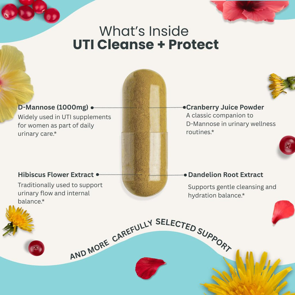 Naturonel UTI Cleanse + Protect – Urinary Tract Support with D-Mannose, Cranberry, Hibiscus & Dandelion | Advanced Formula, Dietary Supplement - Non-GMO, Made in USA, GMP Certified (1) - TrustMedUSA