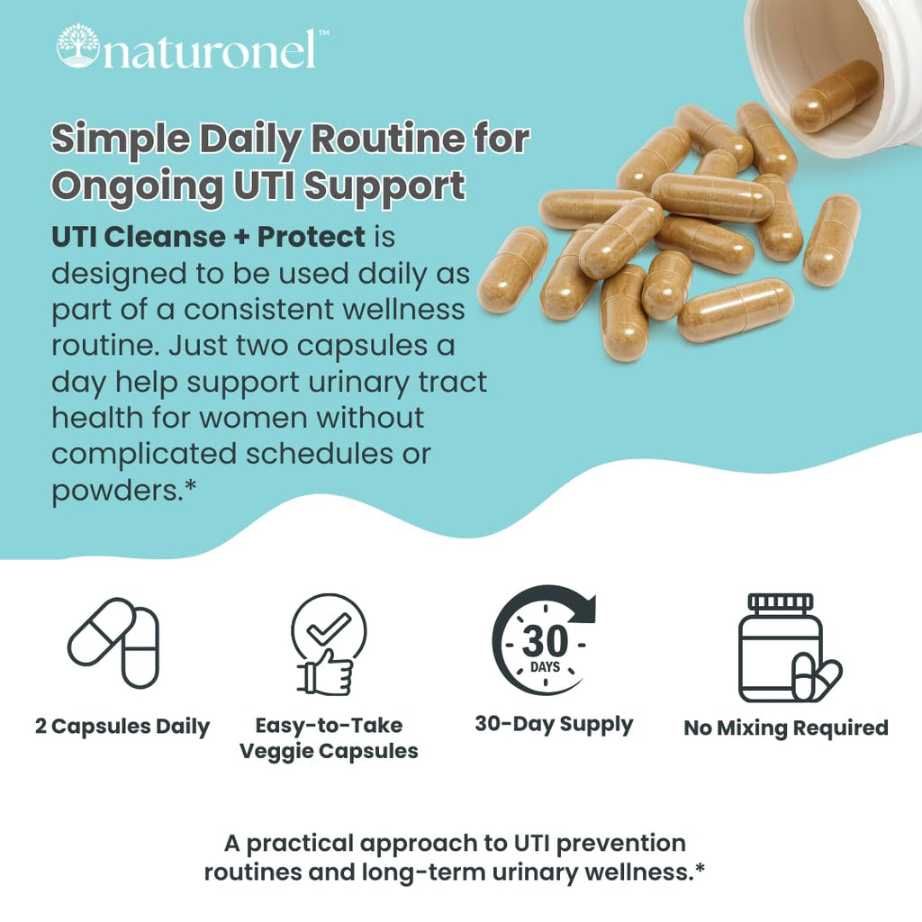 Naturonel UTI Cleanse + Protect – Urinary Tract Support with D-Mannose, Cranberry, Hibiscus & Dandelion | Advanced Formula, Dietary Supplement - Non-GMO, Made in USA, GMP Certified (1) - TrustMedUSA