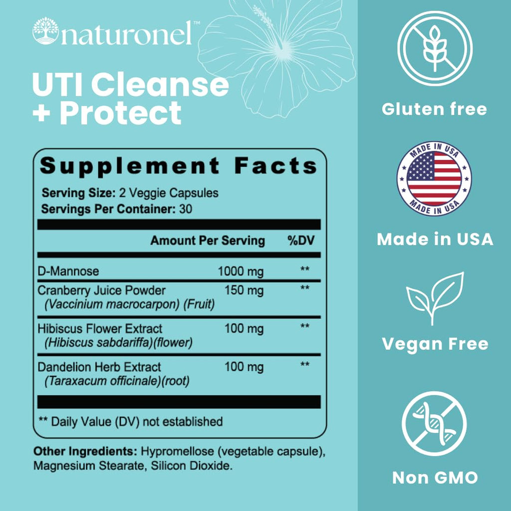 Naturonel UTI Cleanse + Protect – Urinary Tract Support with D-Mannose, Cranberry, Hibiscus & Dandelion | Advanced Formula, Dietary Supplement - Non-GMO, Made in USA, GMP Certified (1) - TrustMedUSA