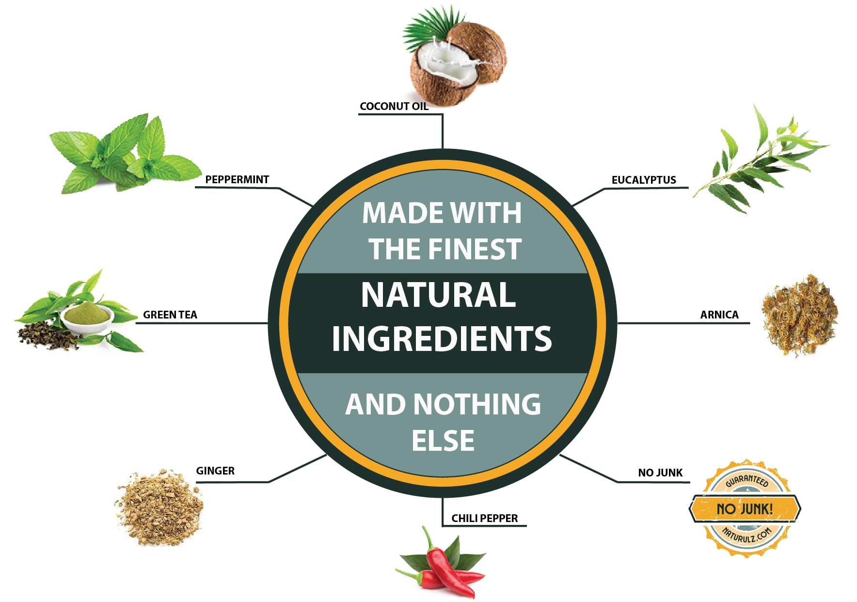 Naturulz Ultimate Healing Cream 4oz Bundle & Save – Plant-Based Topical for Daily Relief of Soreness, Stiffness & Discomfort in Back, Shoulder, Knee, Neck & Foot, Lightweight, Clean Ingredients - TrustMedUSA