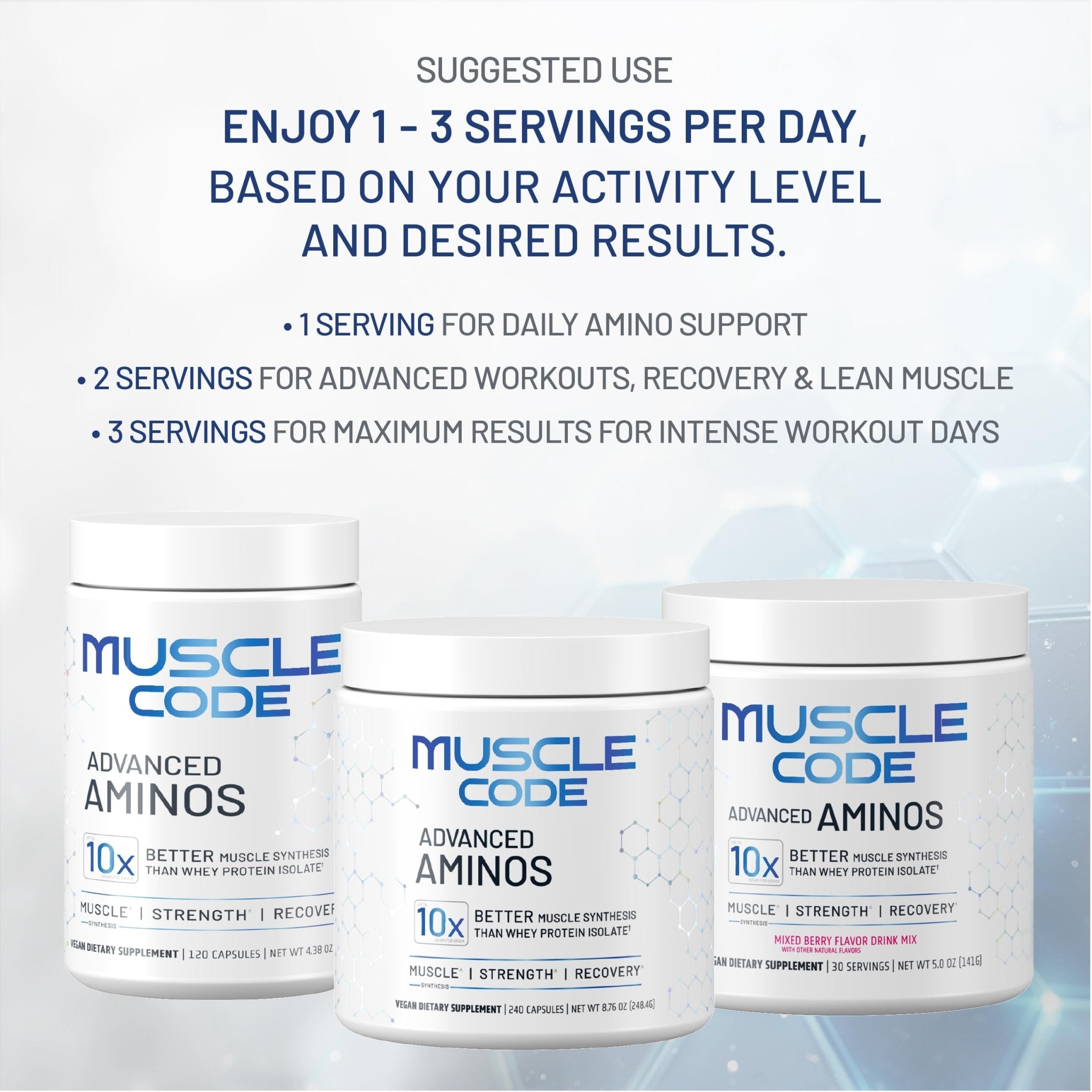 NAUTILUS Muscle Code Essential Amino Acid Capsules – Muscle Synthesis & Repair & Strength – Unflavored – 30 Servings – Clinically Studied - TrustMedUSA