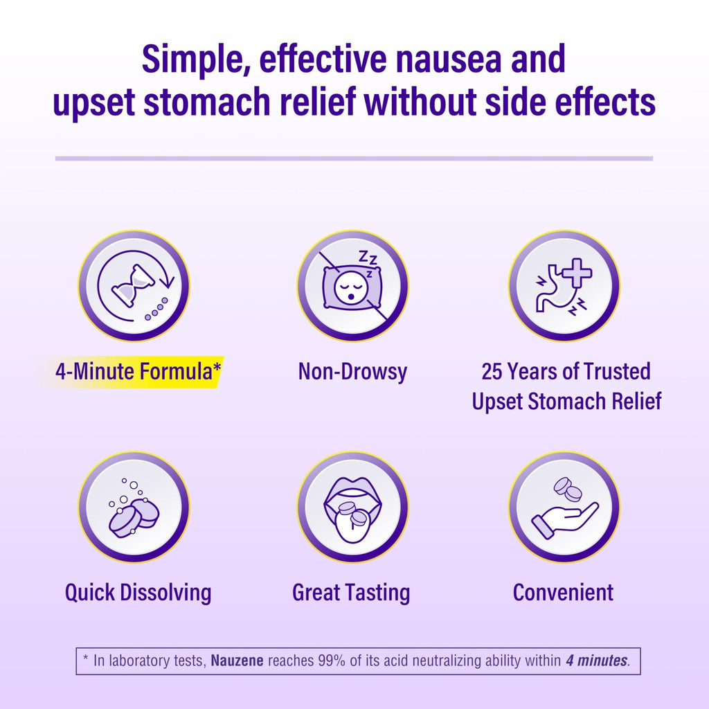 Nauzene Non-Drowsy Upset Stomach & Nausea Relief Chewable Tablets | 4-Minute Formula | Doctor Recommended | Wild Cherry Flavor | 56 Count - Maple Wellness Supplements